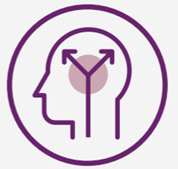 Graduate Attributes resourceful apply skills and knowledge icon